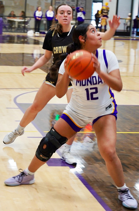 SPOTLIGHT ON MUNDAY