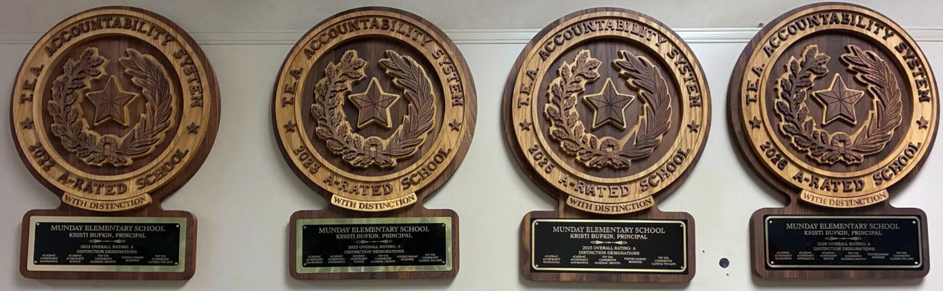 QUADRUPLE PLAY Munday Elementary has been an A campus with distinctions four of the five years Texas has ranked schools in the A-F system. | COURTESY PHOTO