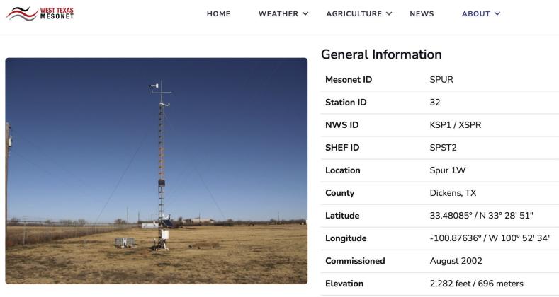 WHICH WAY WEATHER? When the wind and precipitation vary as widely as they do in West Texas, a network of volunteers and landowners help gather statistical data for forecasting and planning. | WEST TEXAS MESONET