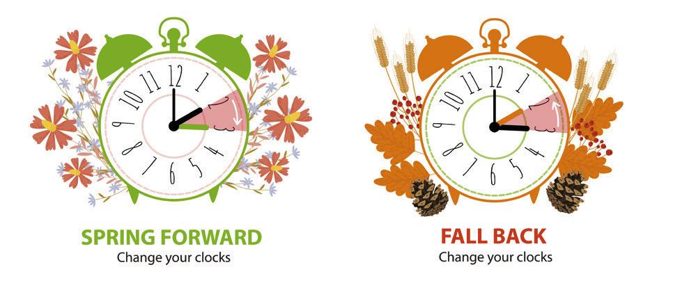 Daylight Savings Time ends Nov. 5