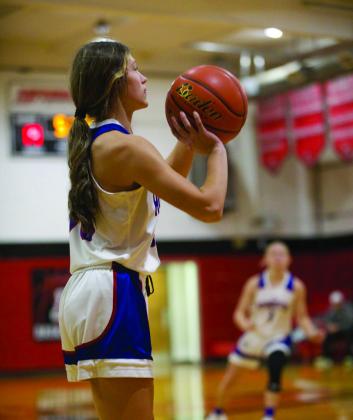 SPOTLIGHT ON KC BASKETBALL