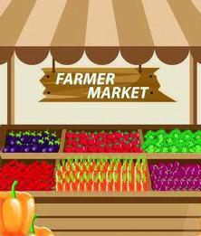 Munday Market set for Sept. 14