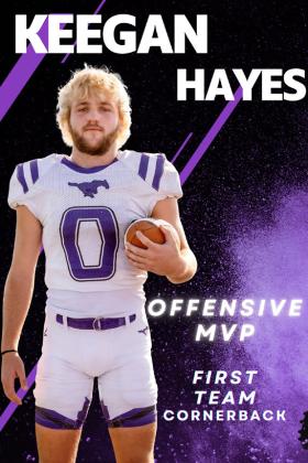SPOTLIGHT ON BENJAMIN FOOTBALL