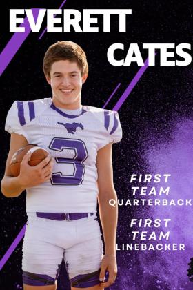 SPOTLIGHT ON BENJAMIN FOOTBALL
