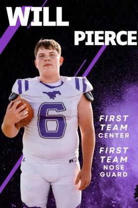 SPOTLIGHT ON BENJAMIN FOOTBALL