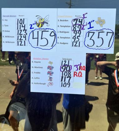 REGIONAL QUALIFIERS