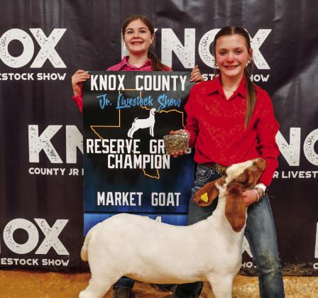KNOX COUNTY JUNIOR LIVESTOCK SHOW 2024