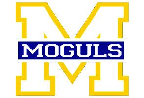 Munday school board approves senior trip