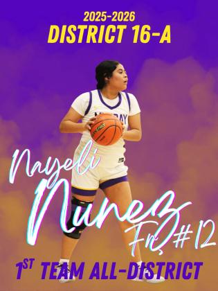 SPOTLIGHT ON MUNDAY GIRLS BASKETBALL