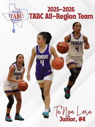 SPOTLIGHT ON MUNDAY GIRLS BASKETBALL