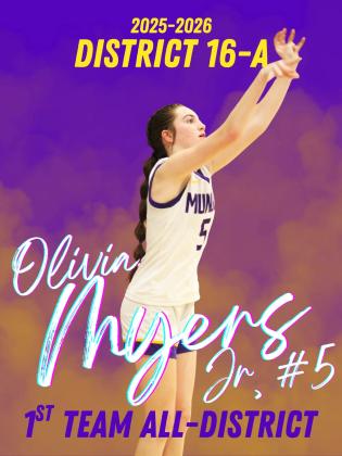 SPOTLIGHT ON MUNDAY GIRLS BASKETBALL