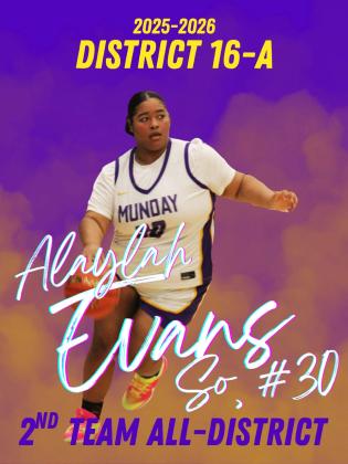 SPOTLIGHT ON MUNDAY GIRLS BASKETBALL