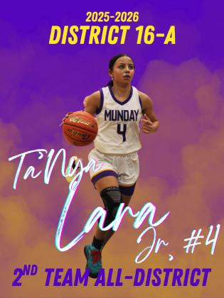SPOTLIGHT ON MUNDAY GIRLS BASKETBALL
