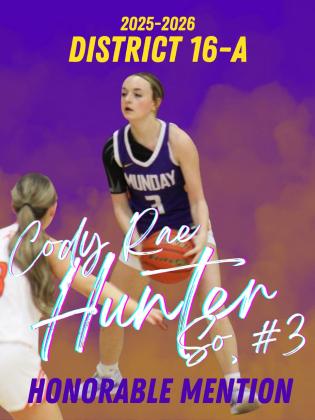 SPOTLIGHT ON MUNDAY GIRLS BASKETBALL