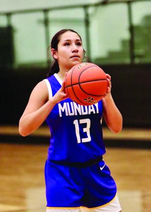 SPOTLIGHT ON MUNDAY BASKETBALL