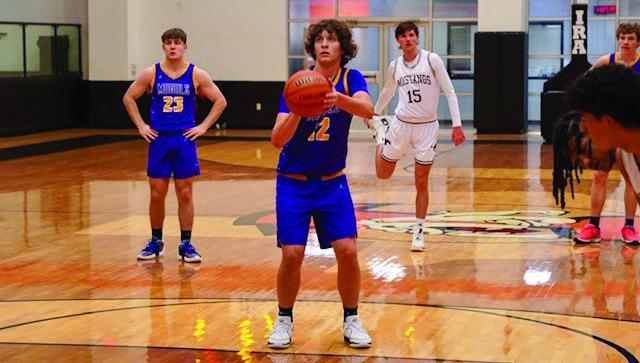 SPOTLIGHT ON MUNDAY BASKETBALL