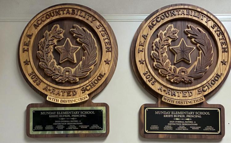 QUADRUPLE PLAY Munday Elementary has been an A campus with distinctions four of the five years Texas has ranked schools in the A-F system. | COURTESY PHOTO