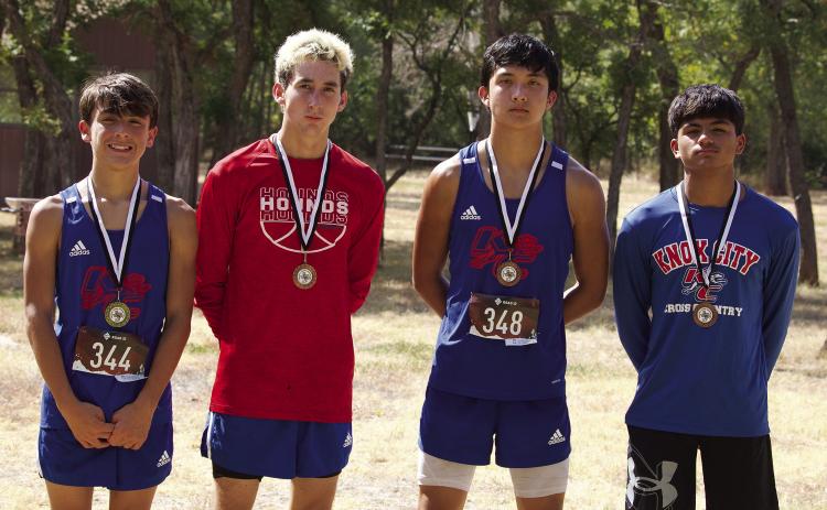 KC XC AT COPPER BREAKS