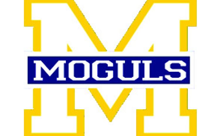 Munday school board approves senior trip